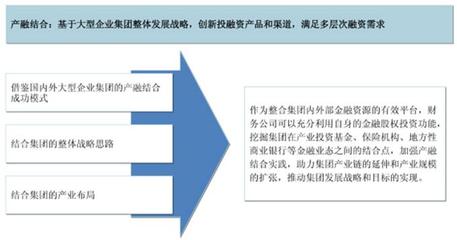 国有企业财务管理提升应该如何做,才能在竞争中取胜?