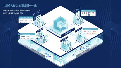 合思 易快报携手铂略咨询,共建财务数字化新生态