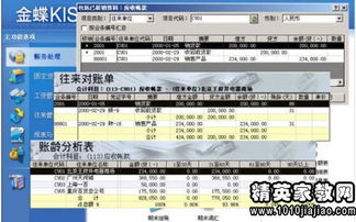 2015简短的工作自我评价