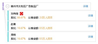 锦州市太和区广告制品厂 工商信息 信用报告 财务报表 电话地址查询 天眼查