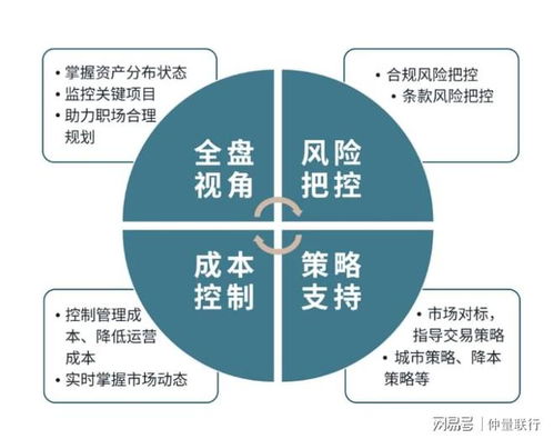 仲量科技荣膺第十三届财经峰会 2024科技创新引领奖