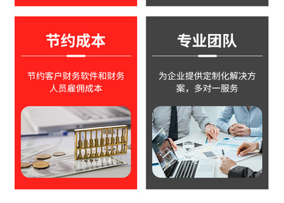安徽智信财务咨询集团