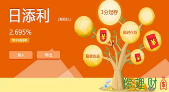 咨询平安产品 日添利,周添利,月添利,季添利等理财产品
